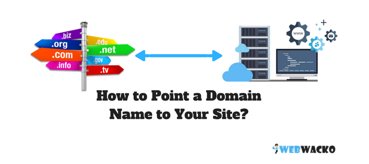 How to Point a Domain Name to Your Site